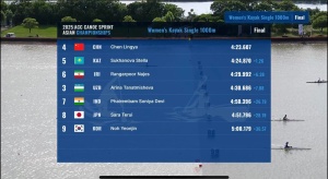 КАЗАХСТАНСКАЯ СБОРНАЯ УСПЕШНО ВЫСТУПИЛА НА ЧЕМПИОНАТЕ АЗИИ ПО ГРЕБЛЕ НА БАЙДАРКАХ И КАНОЭ